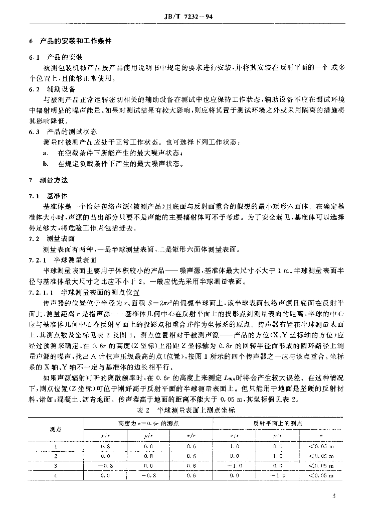 JB/T 7232-1994 标准预览