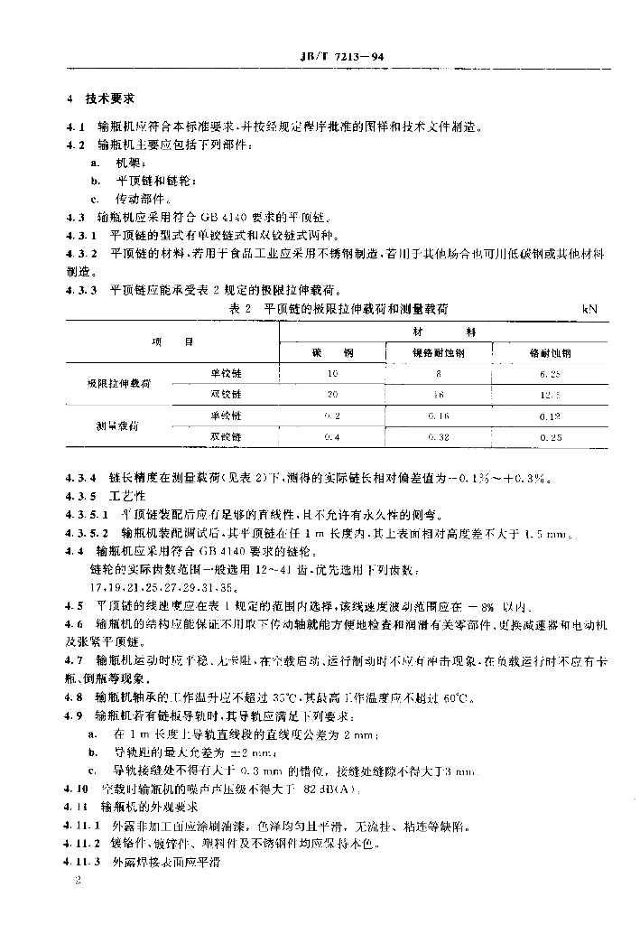 JB/T 7213-1994 标准预览