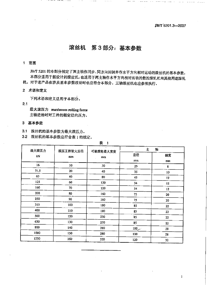JB/T 5201.3-2007 标准预览