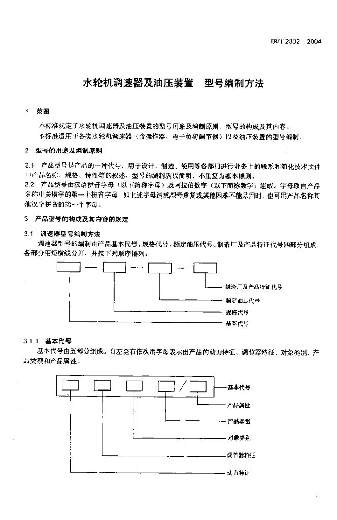 JB/T 2832-2004 标准预览