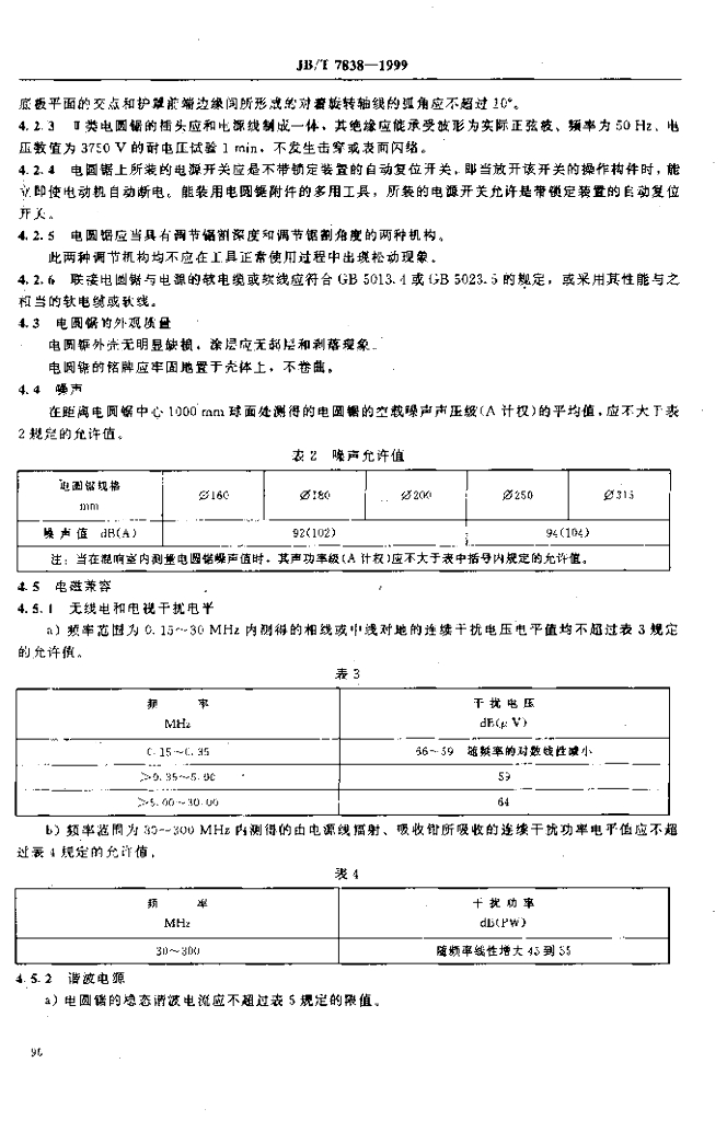JB/T 7838-1999 标准预览
