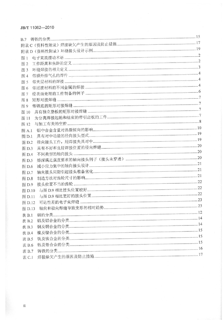 JB/T 11062-2010 标准预览