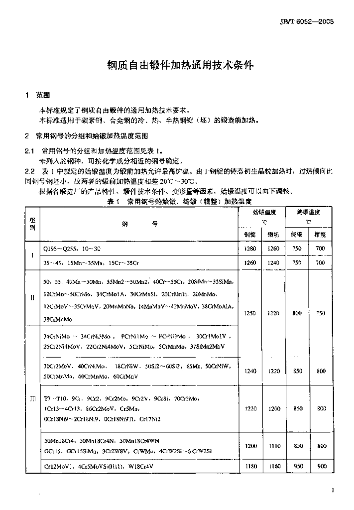 JB/T 6052-2005 标准预览