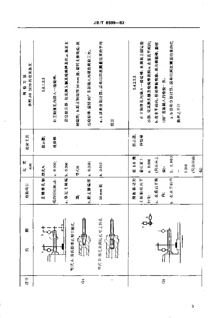 JB/T 6599-1993 标准预览