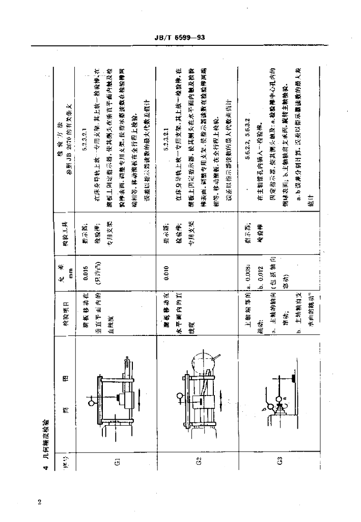 JB/T 6599-1993 标准预览