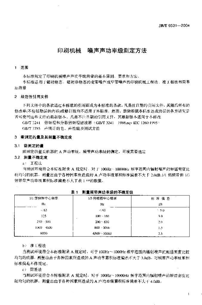 JB/T 6531-2004 标准预览
