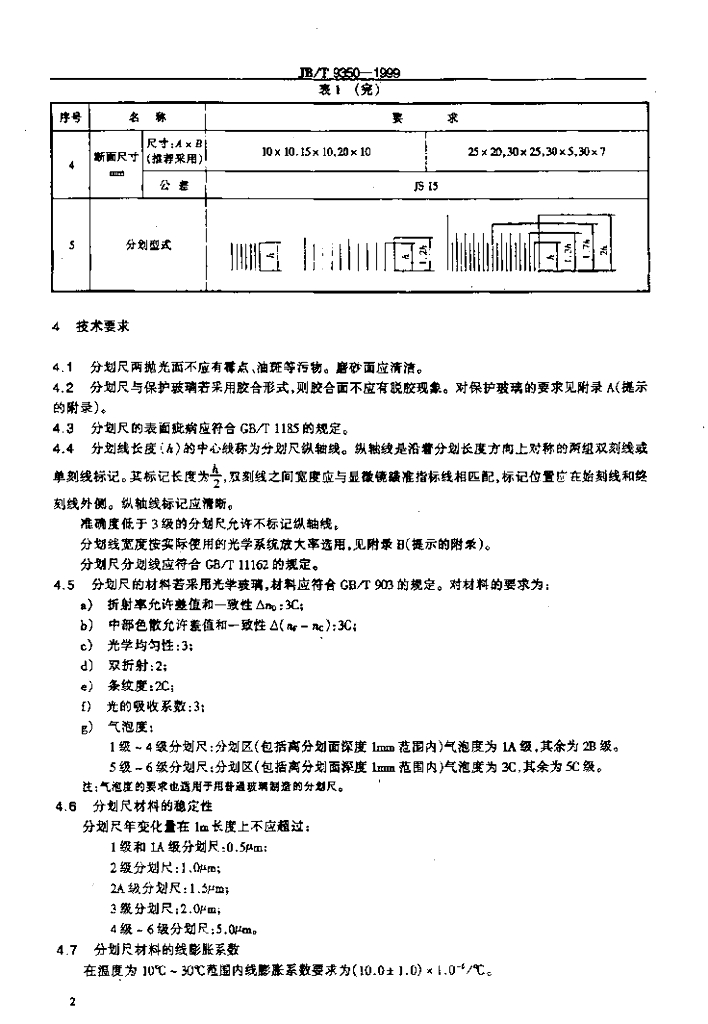 JB/T 9350-1999 标准预览