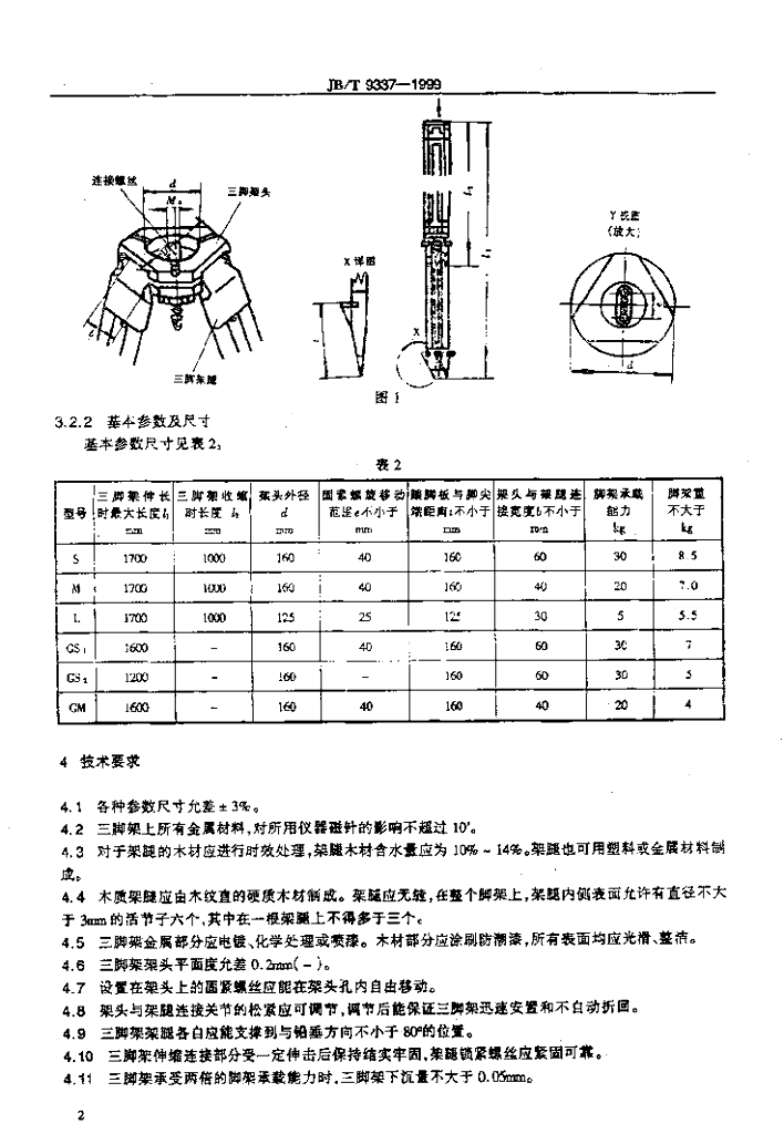 JB/T 9337-1999 标准预览