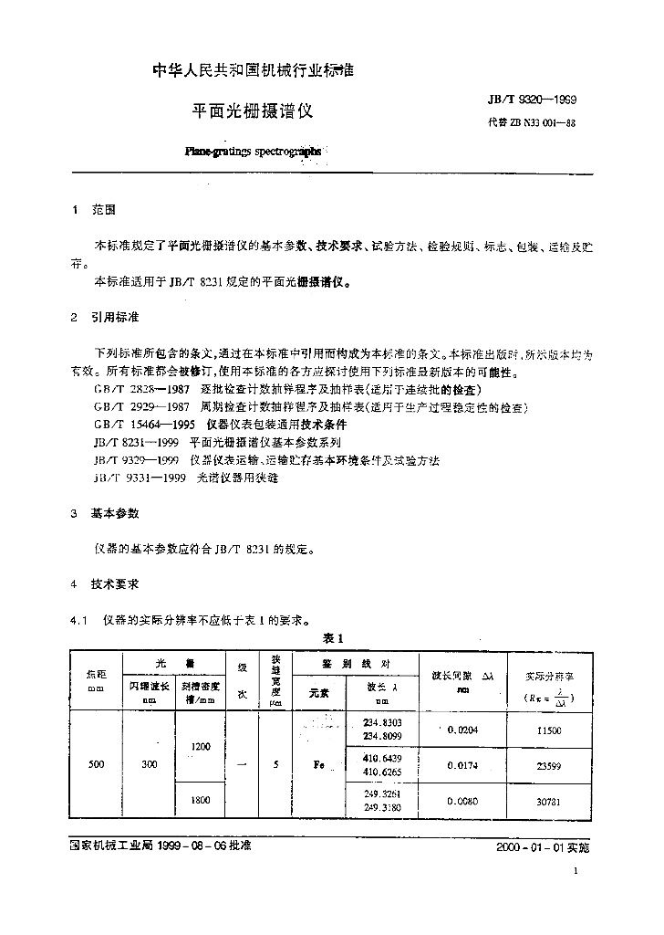 JB/T 9320-1999 标准预览