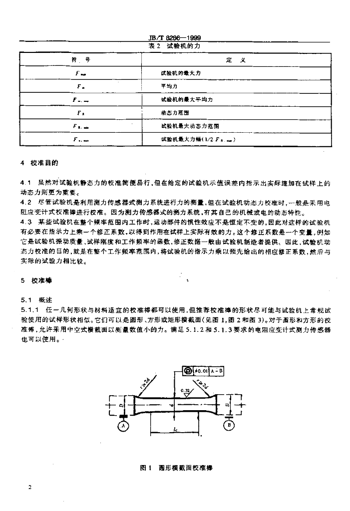 JB/T 8286-1999 标准预览