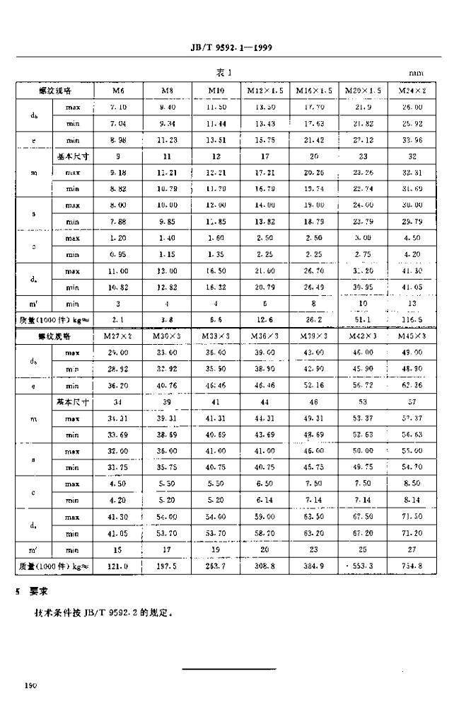 JB/T 9592.1-1999 标准预览