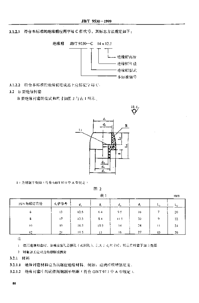 JB/T 9530-1999 标准预览