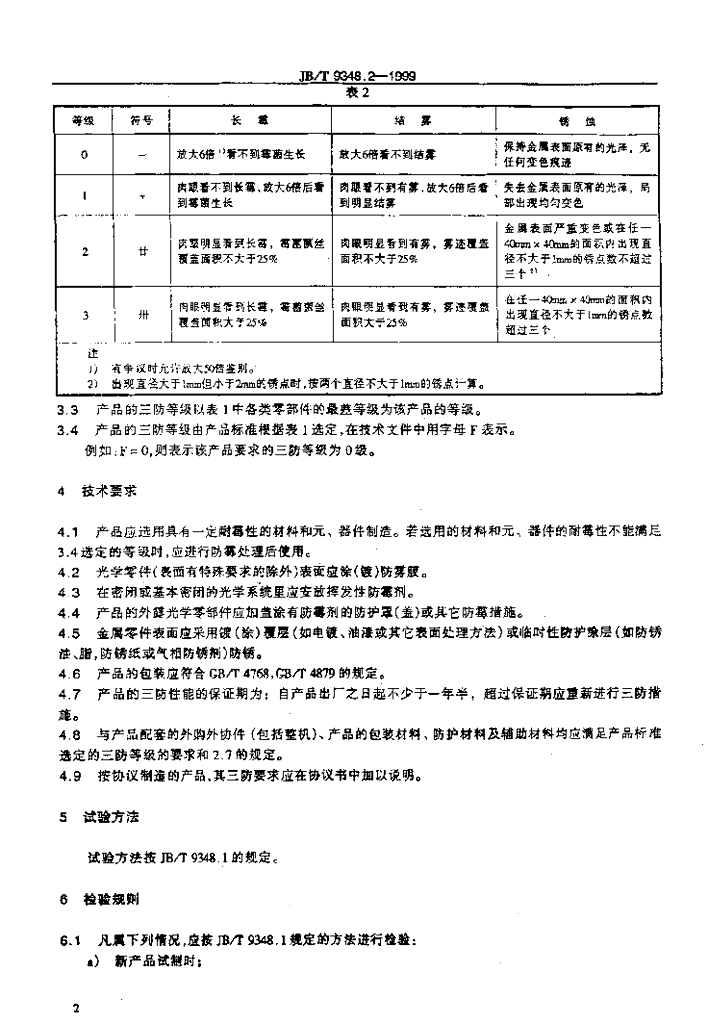 JB/T 9348.2-1999 标准预览
