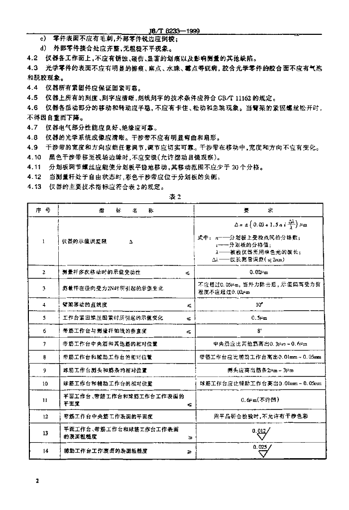 JB/T 8233-1999 标准预览
