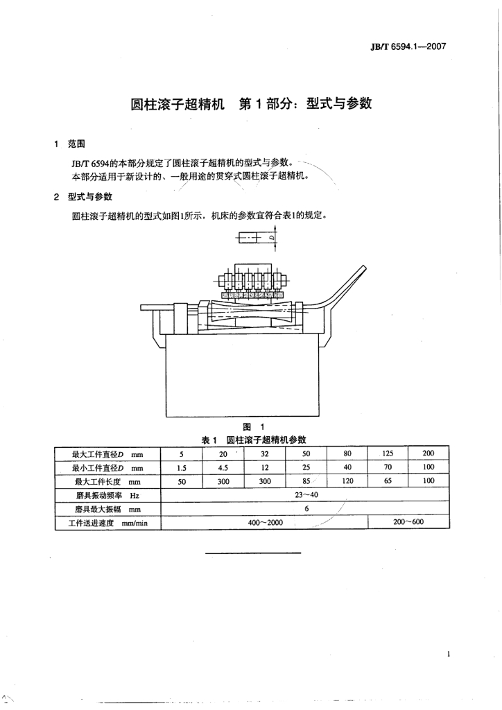 JB/T 6594.1-2007 标准预览