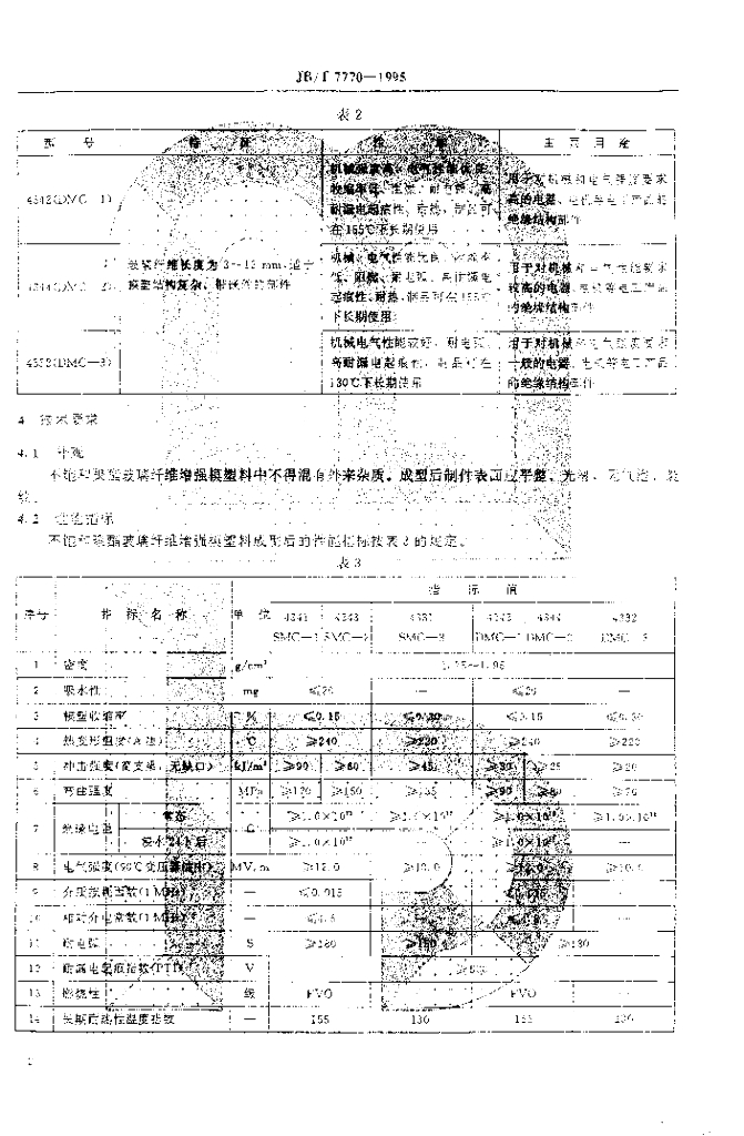 JB/T 7770-1995 标准预览
