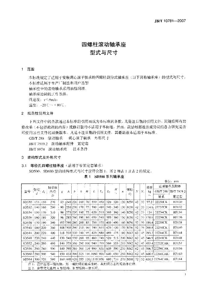 JB/T 10781-2007 标准预览