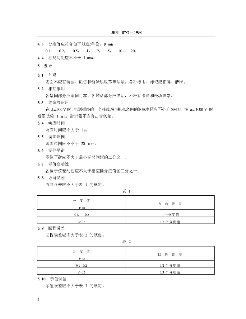 JB/T 8787-1998 标准预览