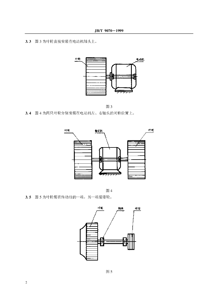 JB/T 9070-1999 标准预览