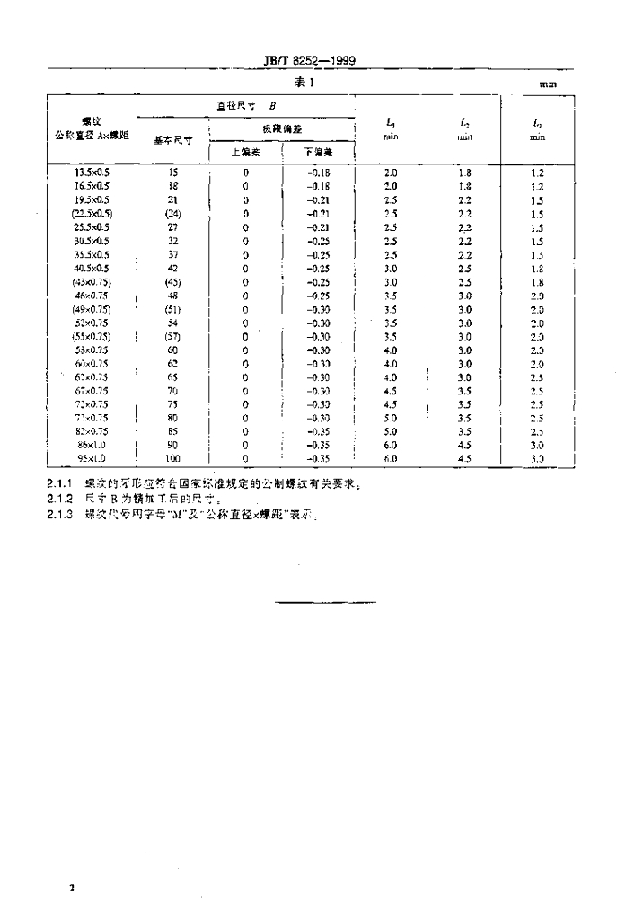 JB/T 8252-1999 标准预览