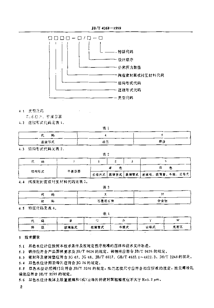 JB/T 4268-1999 标准预览