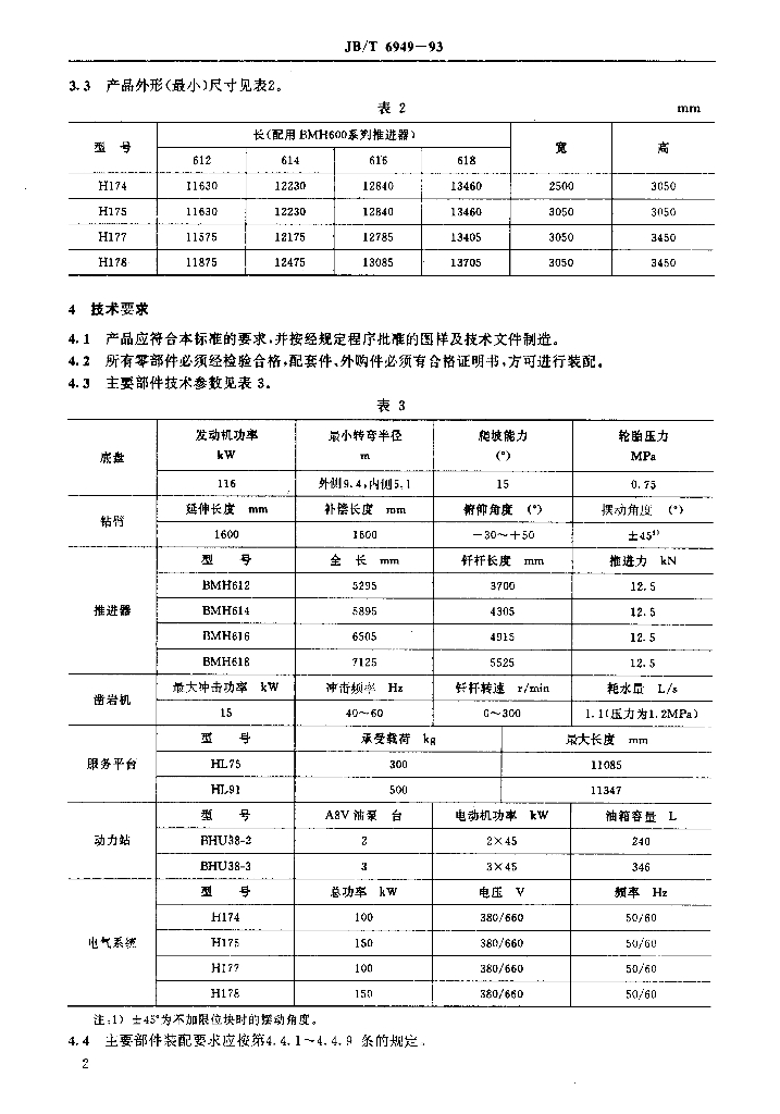 JB/T 6949-1993 标准预览