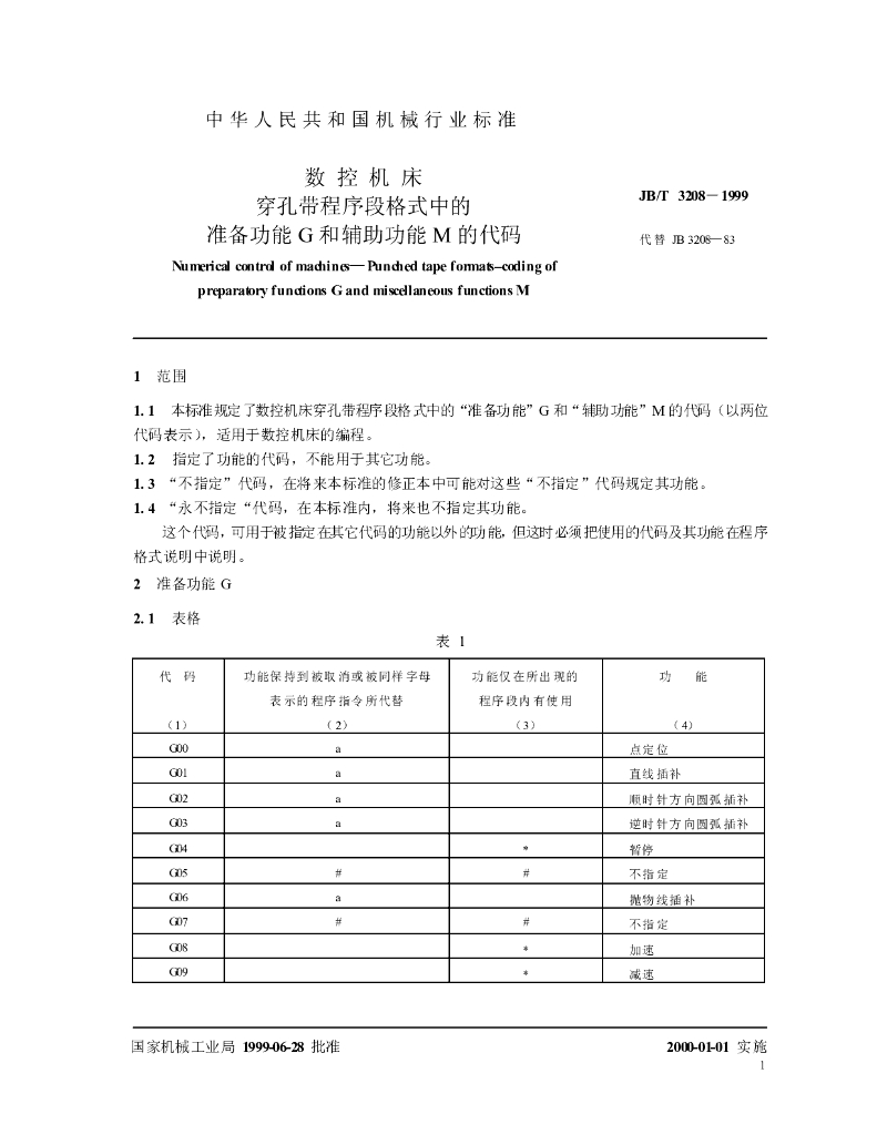 JB/T 3208-1999 标准预览