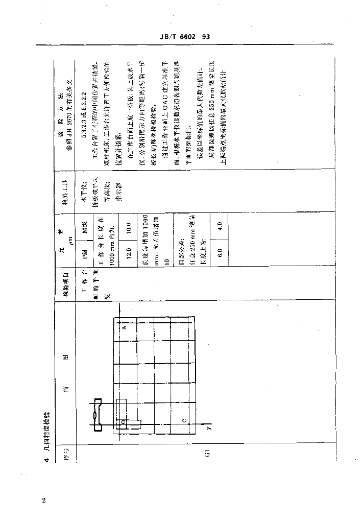 JB/T 6602-1993 标准预览