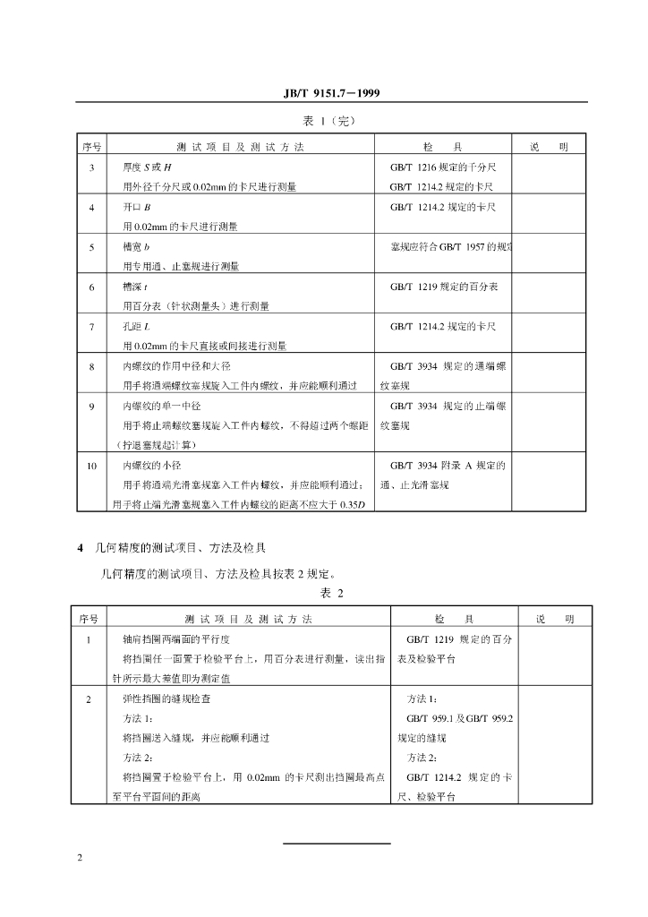 JB/T 9151.7-1999 标准预览