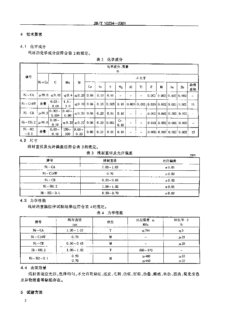 JB/T 10234-2001 标准预览