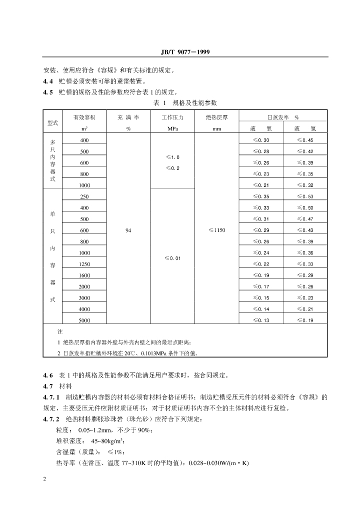 JB/T 9077-1999 标准预览