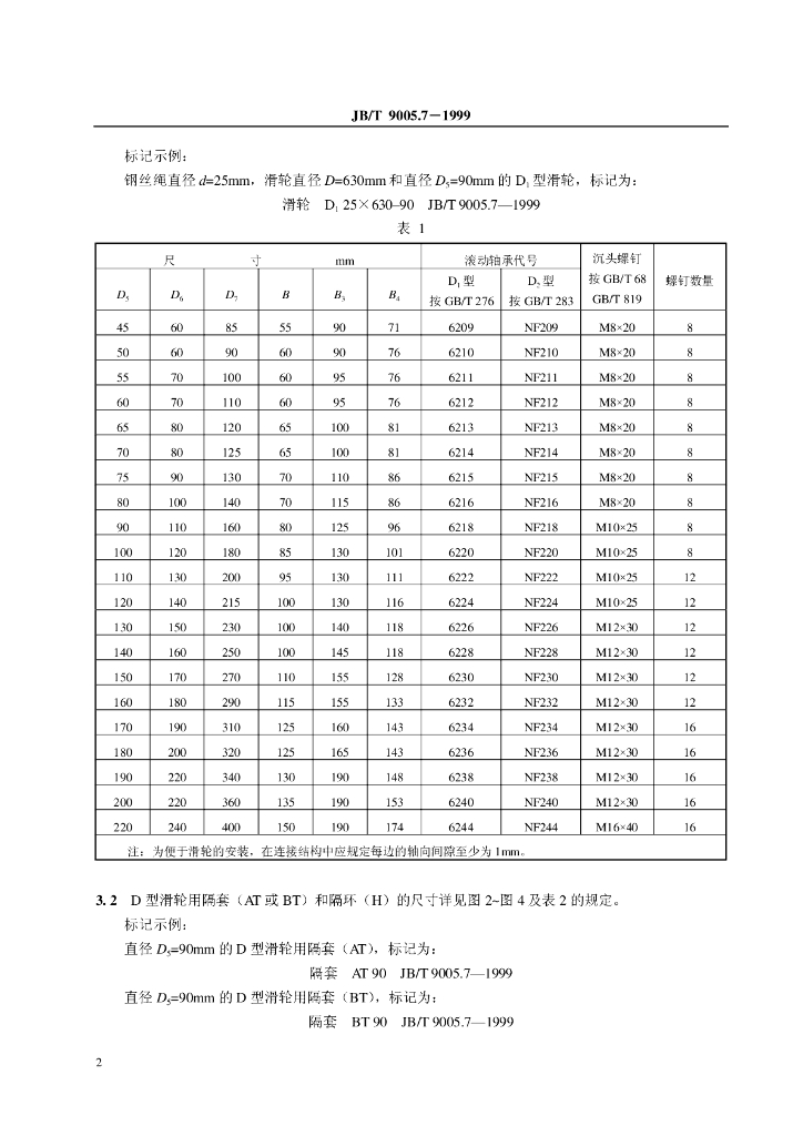 JB/T 9005.7-1999 标准预览