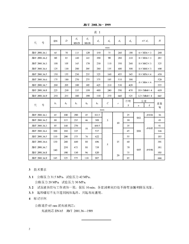 JB/T 2001.36-1999 标准预览