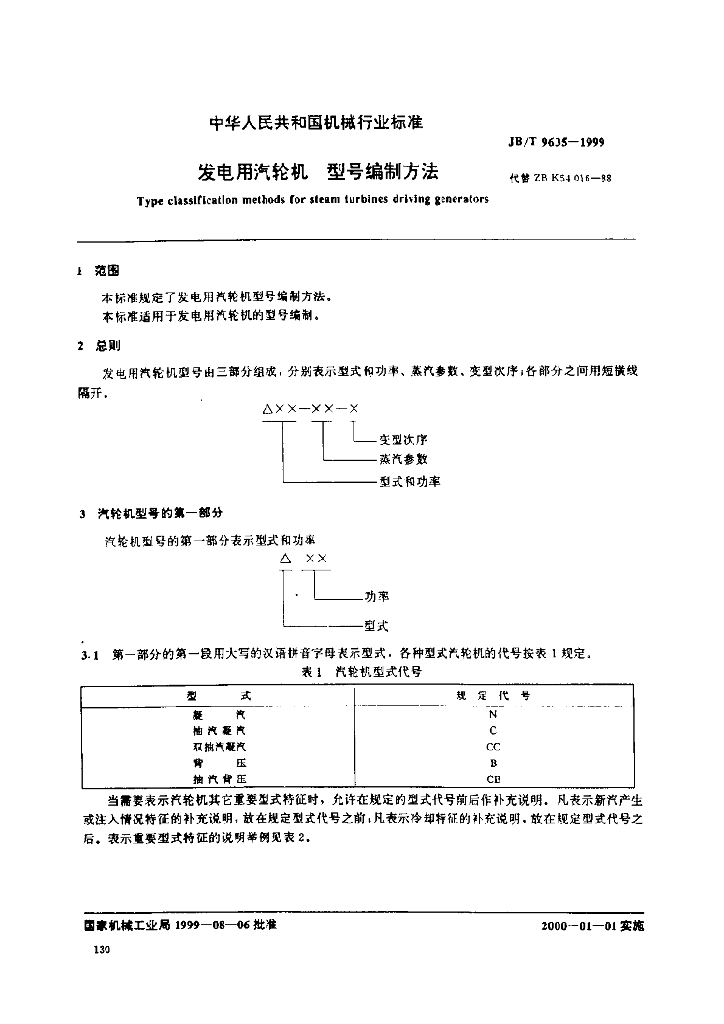 JB/T 9635-1999 标准预览
