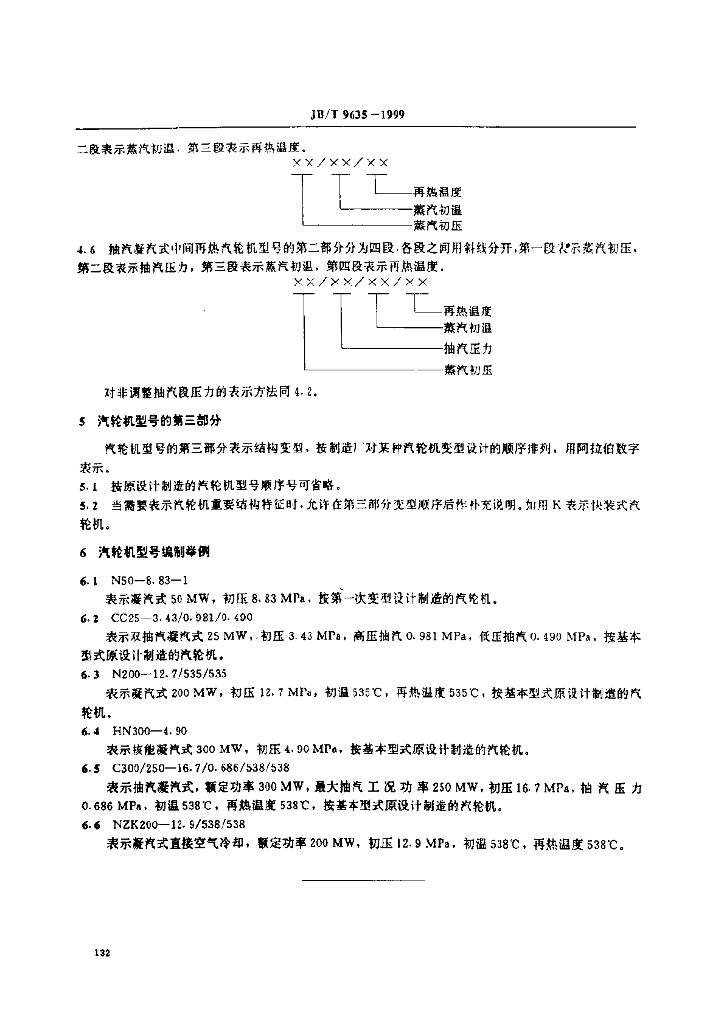 JB/T 9635-1999 标准预览