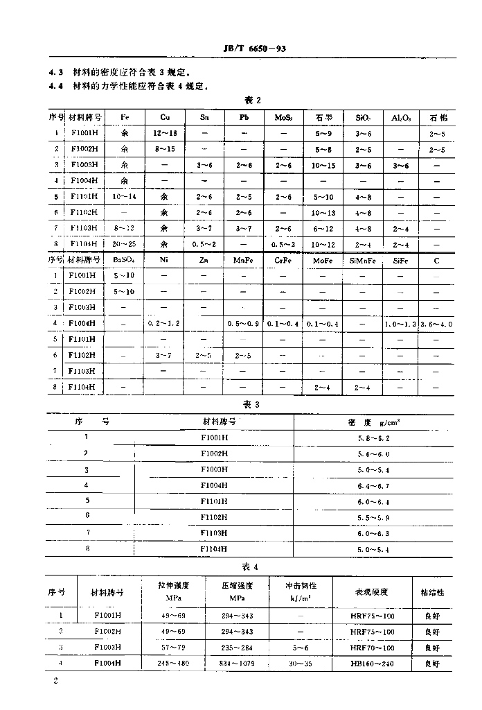 JB/T 6650-1993 标准预览