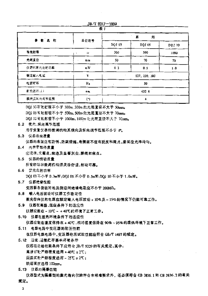 JB/T 9317-1999 标准预览