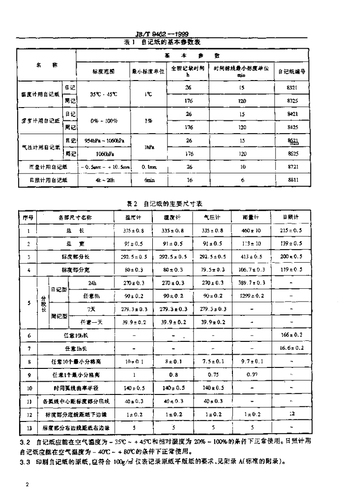 JB/T 9462-1999 标准预览