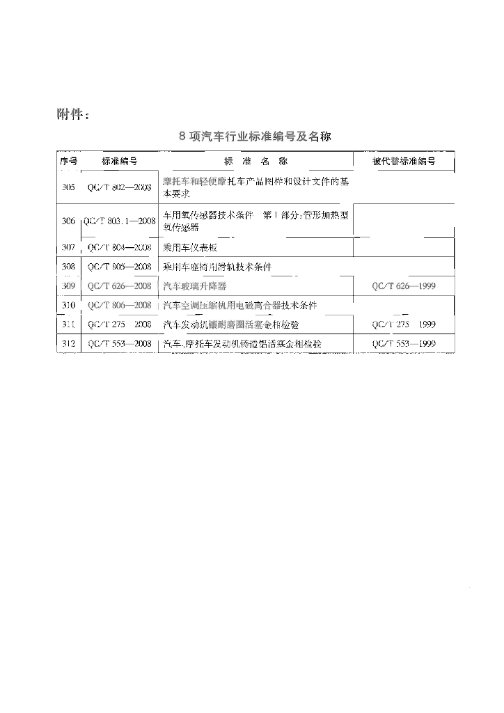 QC/T 626-2008 标准预览