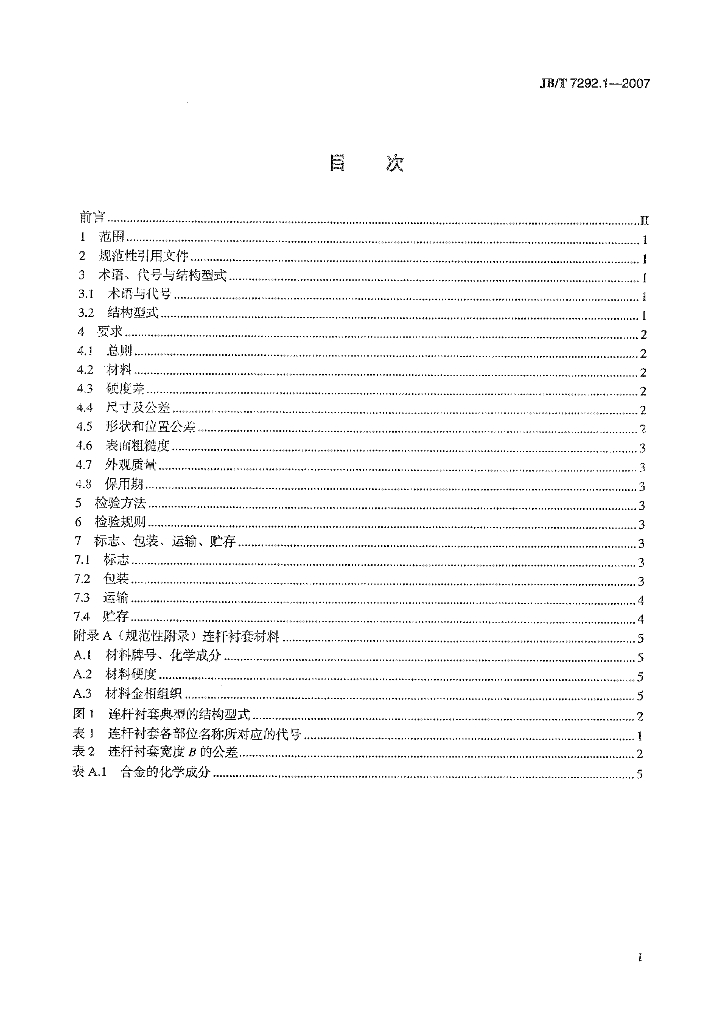 JB/T 7292.1-2007 标准预览