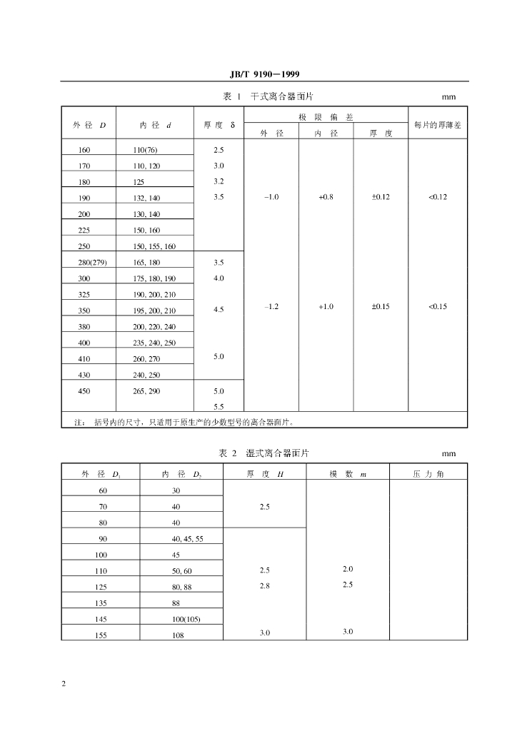 JB/T 9190-1999 标准预览