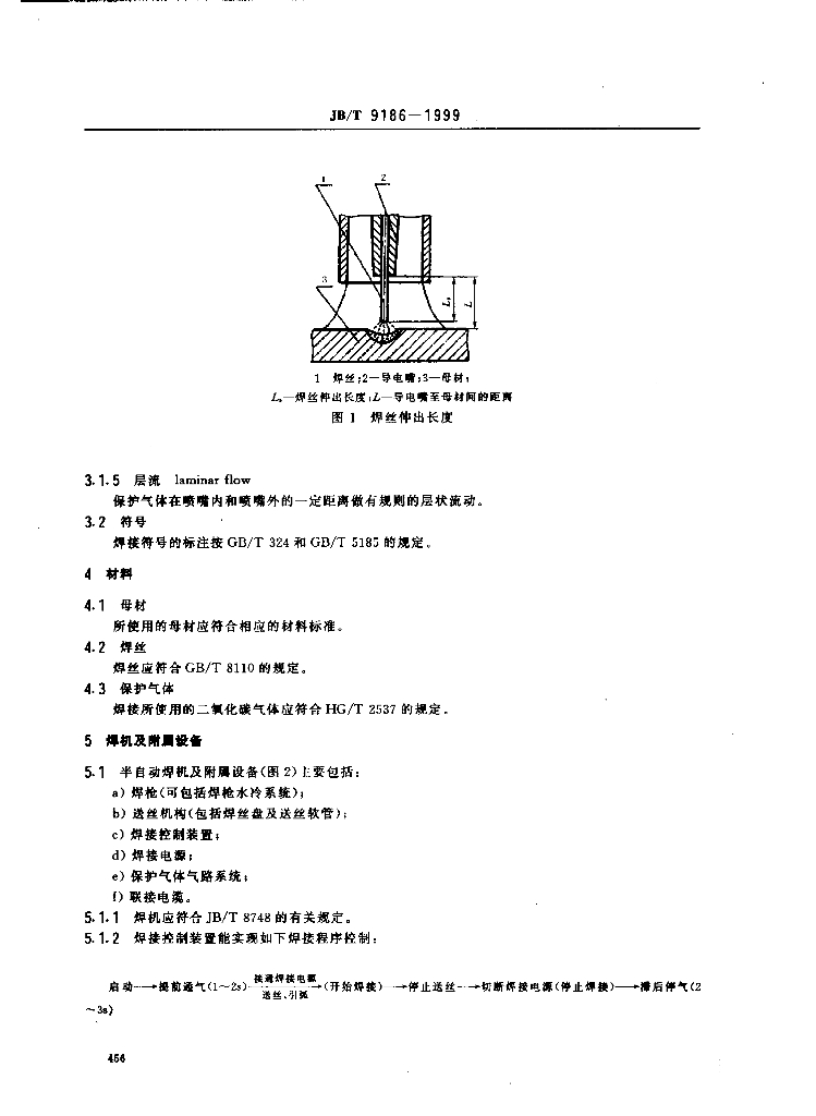 JB/T 9186-1999 标准预览