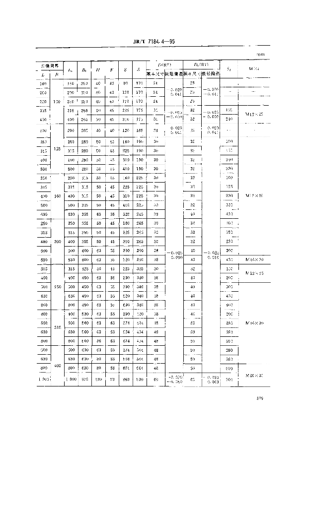 JB/T 7184.4-1995 标准预览