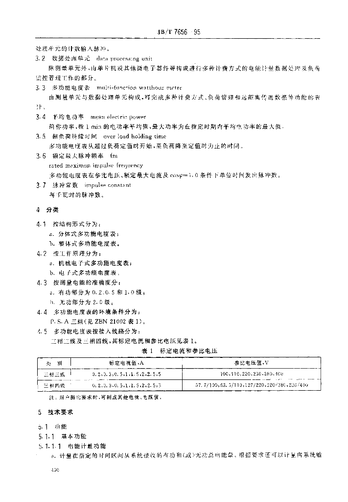 JB/T 7656-1995 标准预览