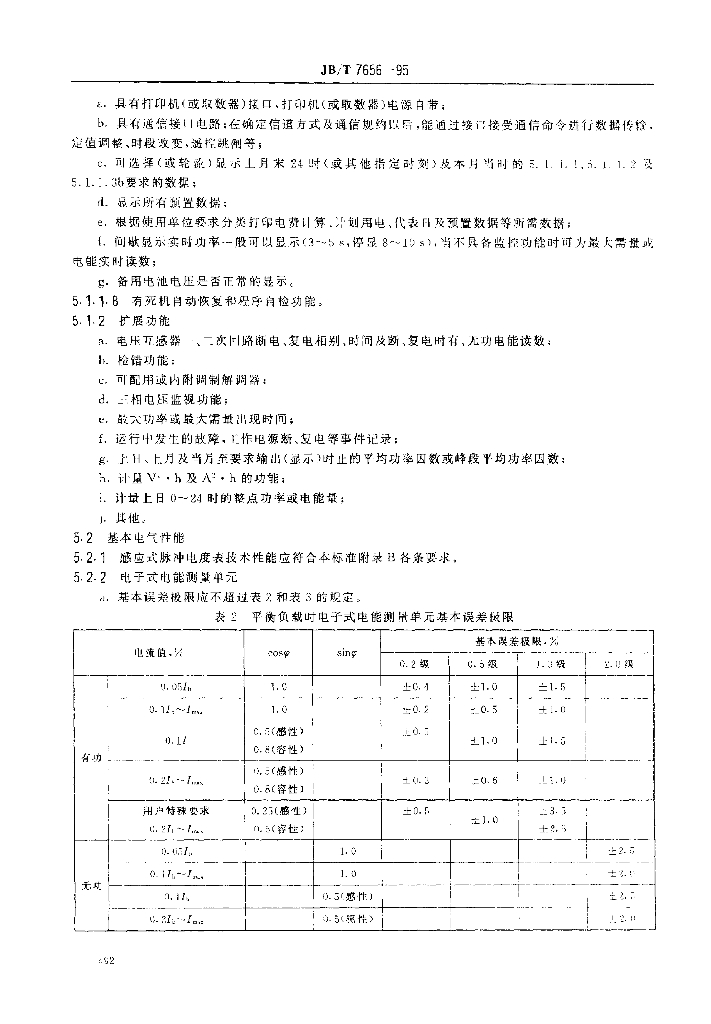 JB/T 7656-1995 标准预览