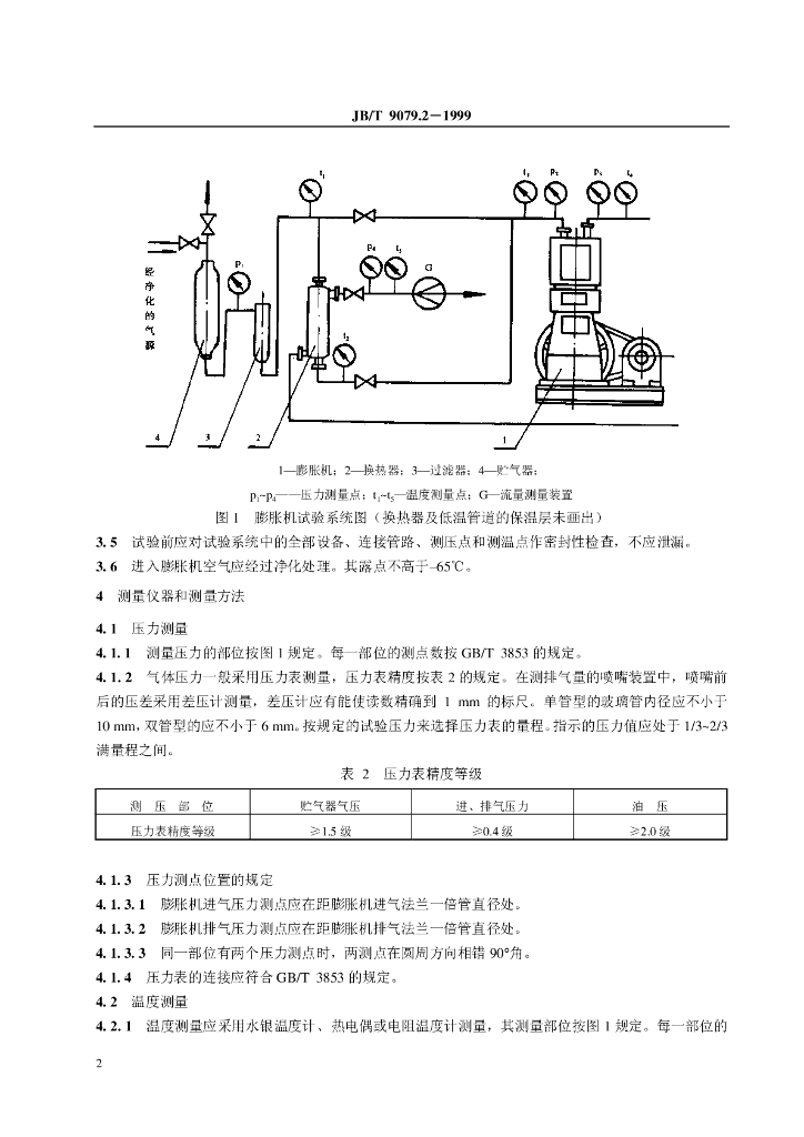 JB/T 9079.2-1999 标准预览