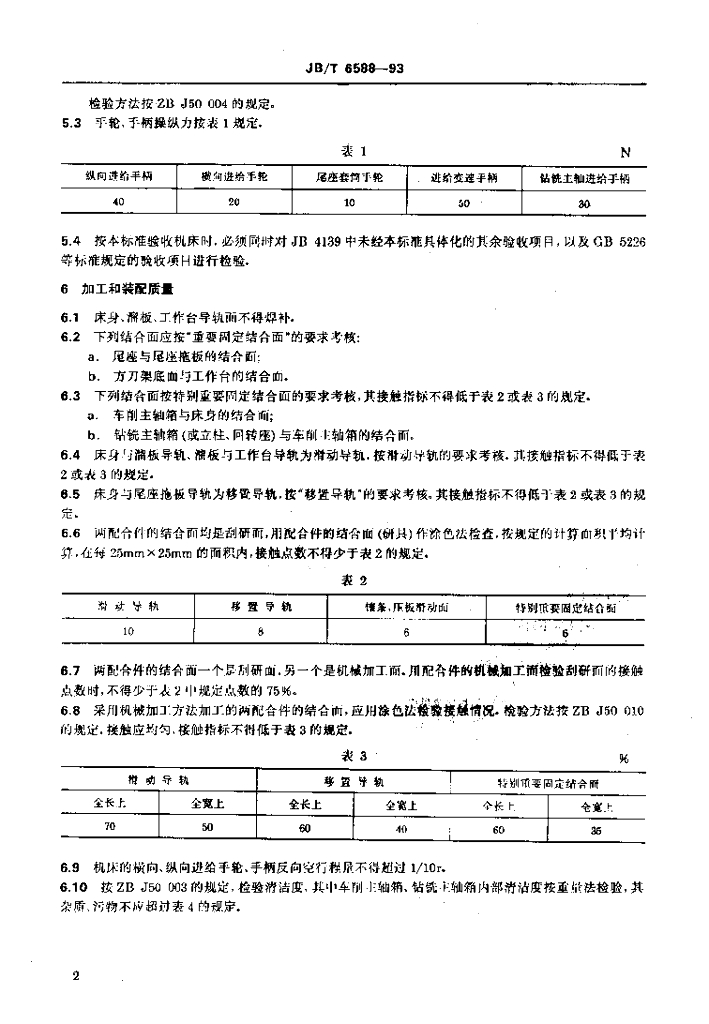 JB/T 6588-1993 标准预览