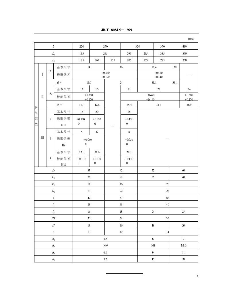 JB/T 8024.5-1999 标准预览