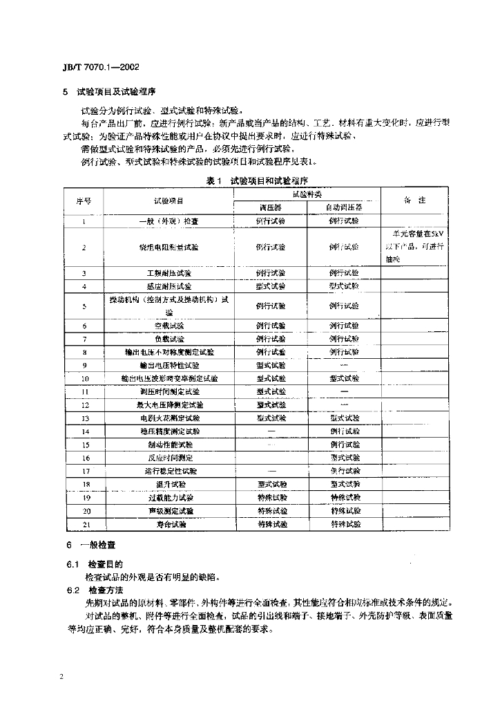JB/T 7070.1-2002 标准预览