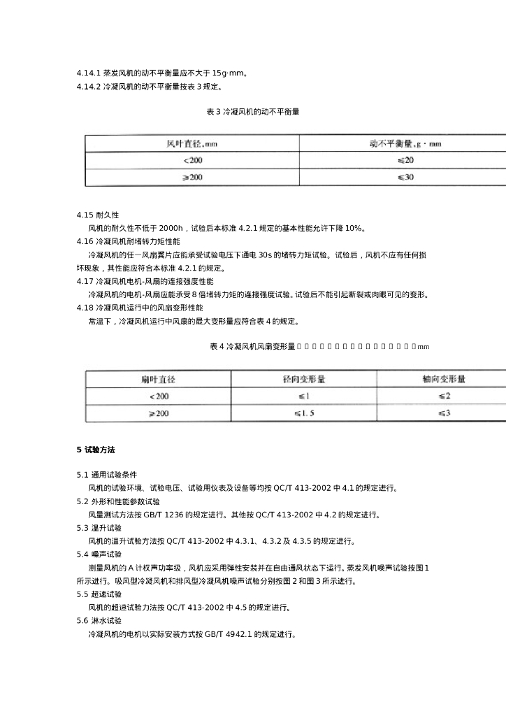 QC/T 708-2004 标准预览